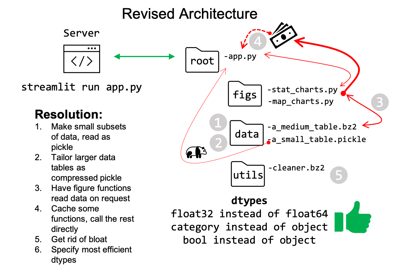 Pasted image 20240316154825.png